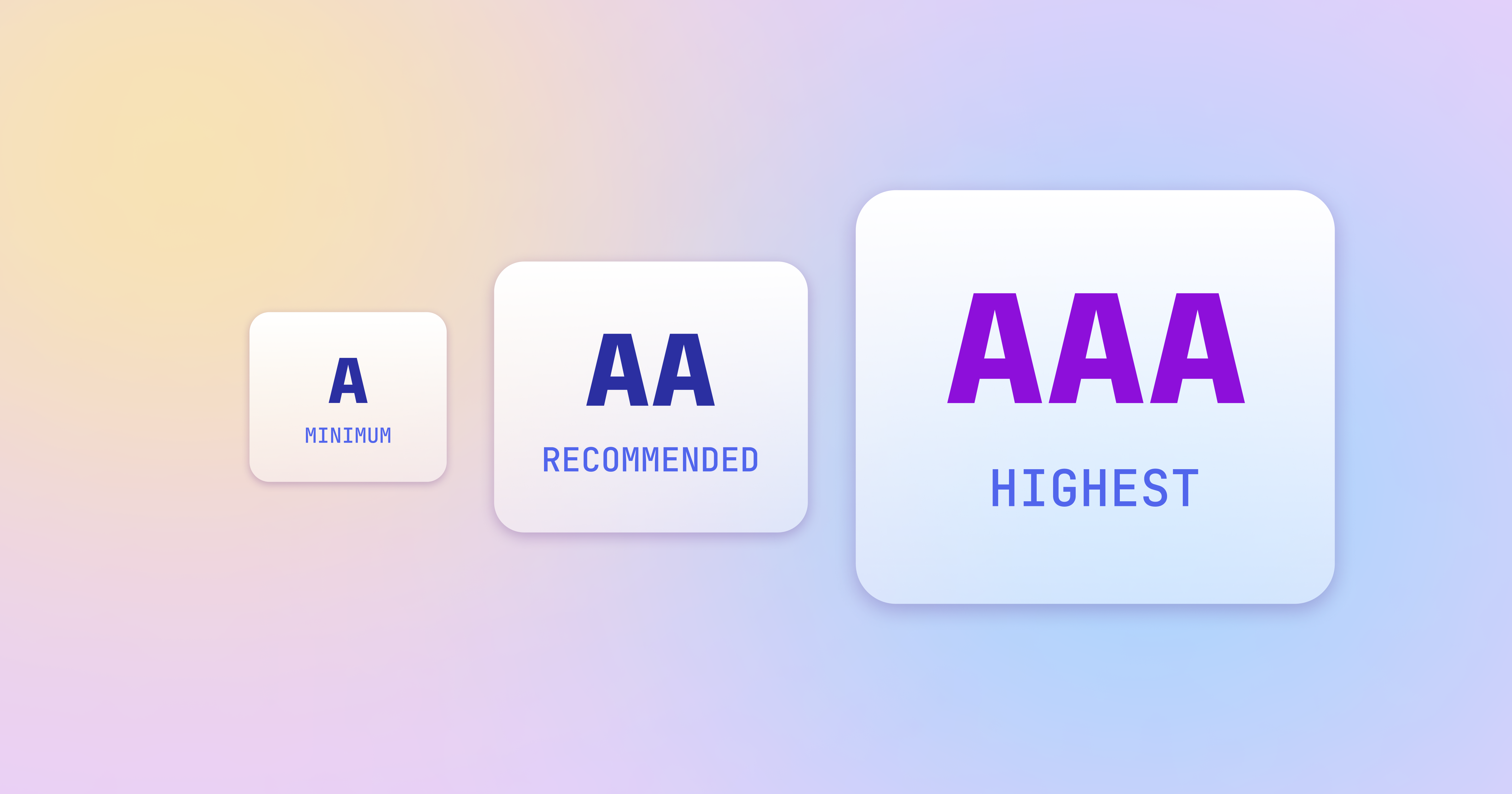 A vs AA vs AAA WCAG Conformance Levels Explained